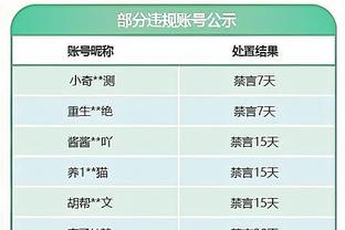 ?国足亚洲杯出线概率相比开赛前下跌22%，目前低于塔吉克斯坦